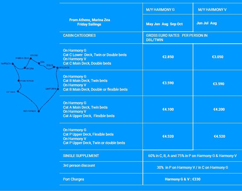 Cruise Classical Greece