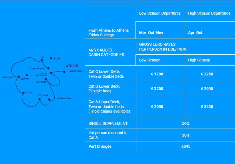 Prices for the Peloponnese tour from antiquity to Byzantium